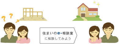 住宅リフォーム工事サポート イラスト