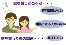 専門知識がない・相談できる人がいない